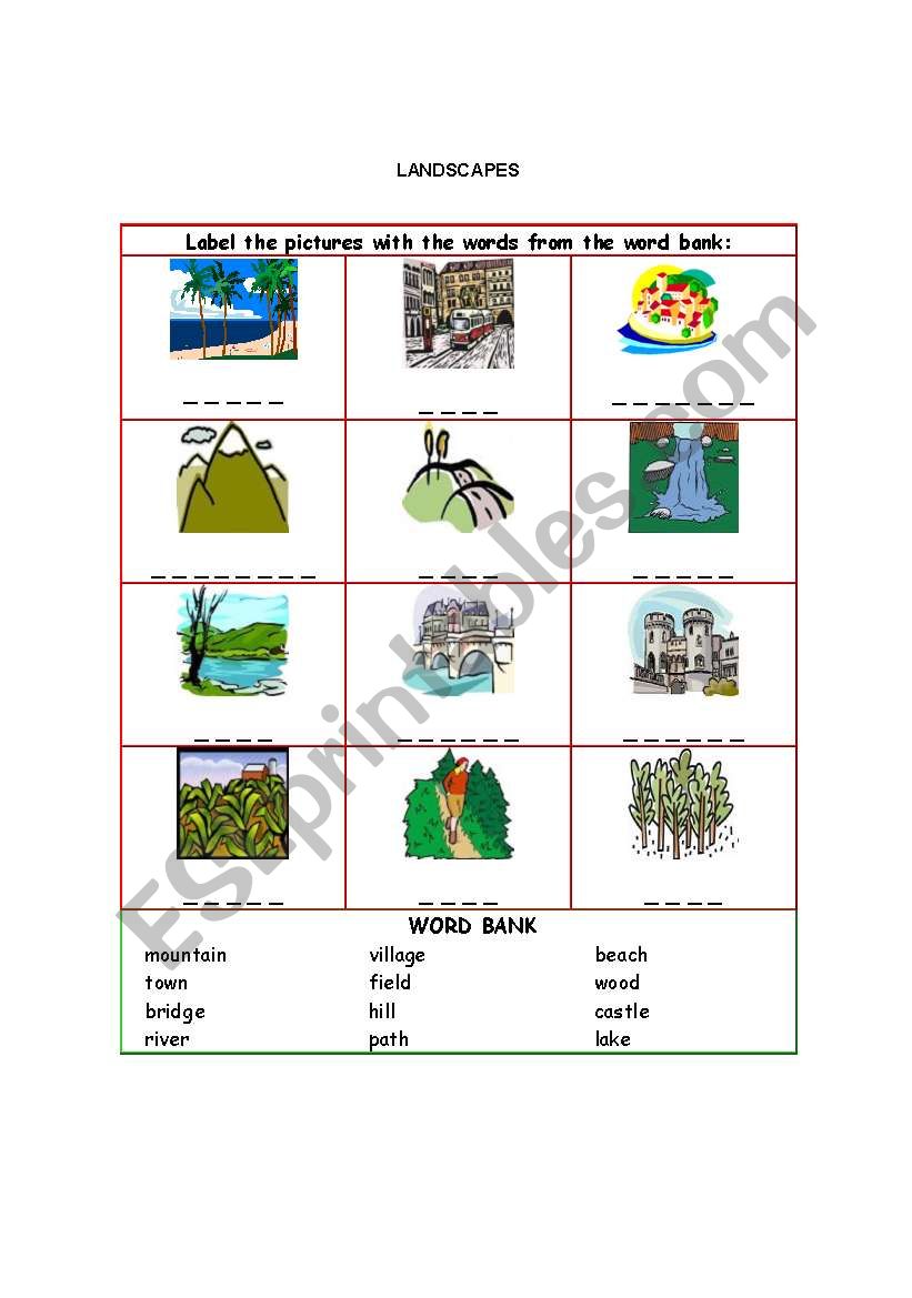 Landscapes worksheet