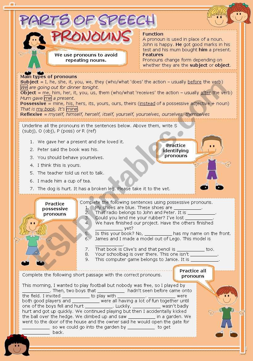 Parts of speech (3) - pronouns (fully editable)