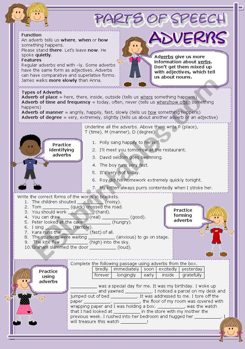 Parts of speech (4) - Adverbs (fully editable)