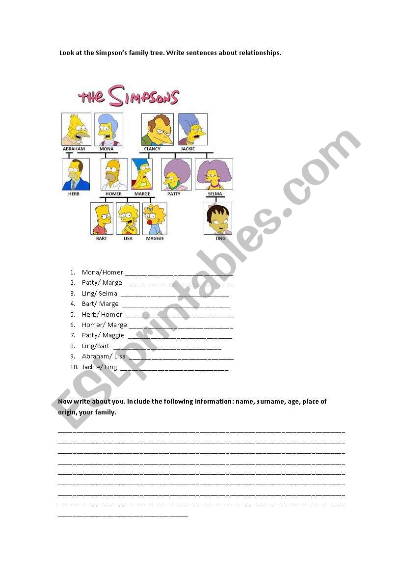 The Simpons family - family vocabulary - Possesives