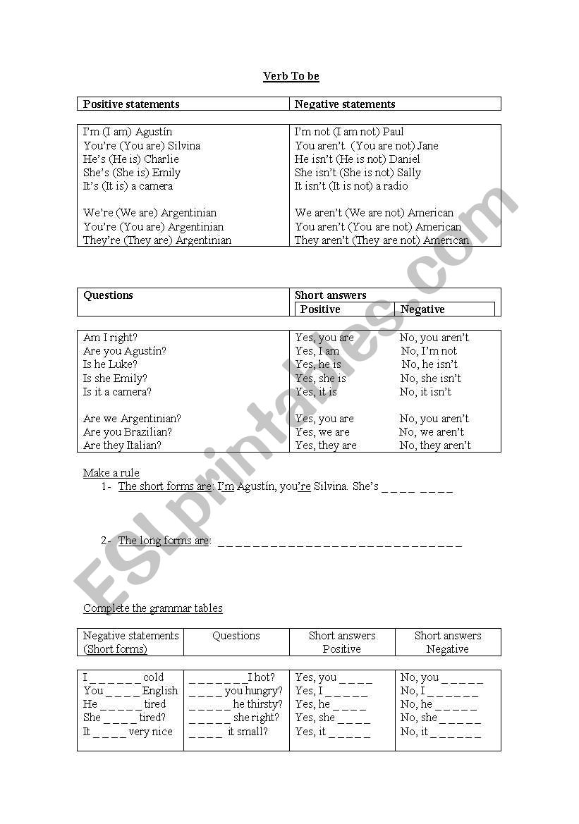 Verb to be worksheet