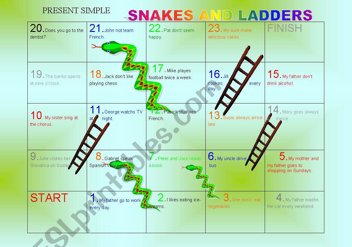 Snakes and Ladders- Present Simple