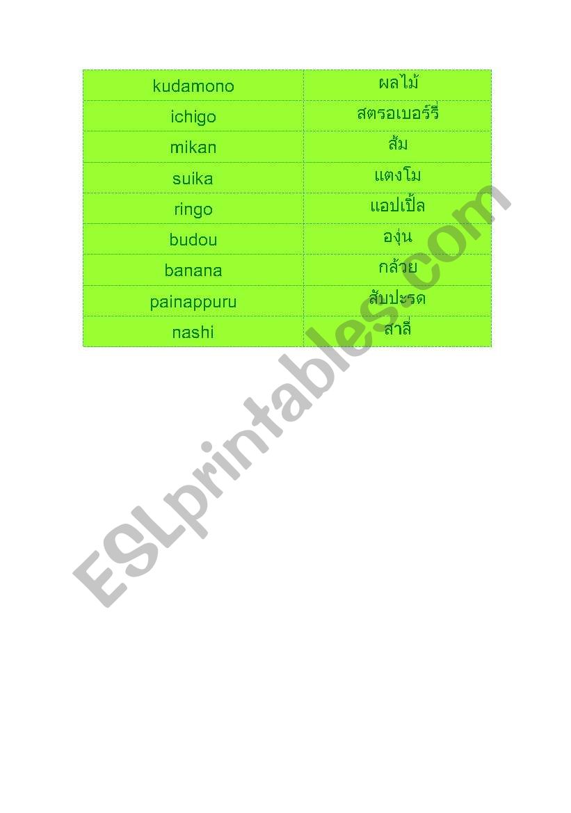 fruit worksheet