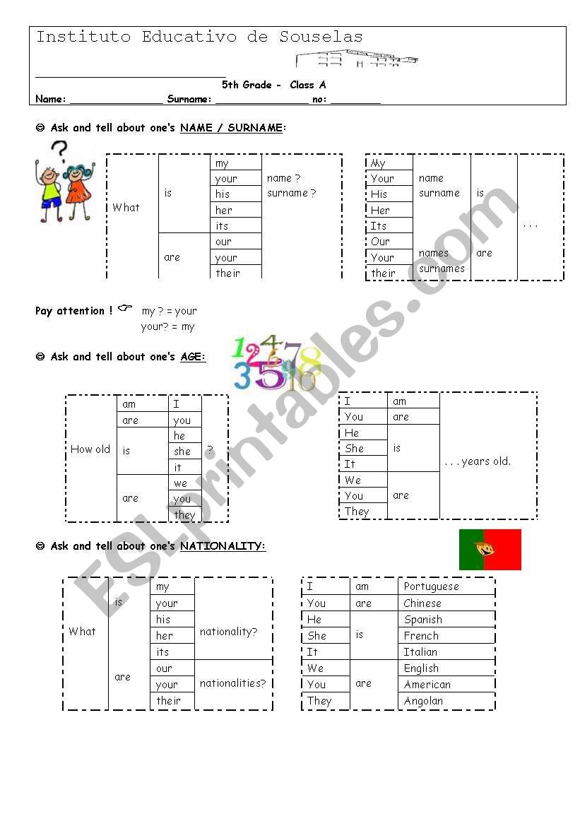 Formative Worksheet on Personal Identification details