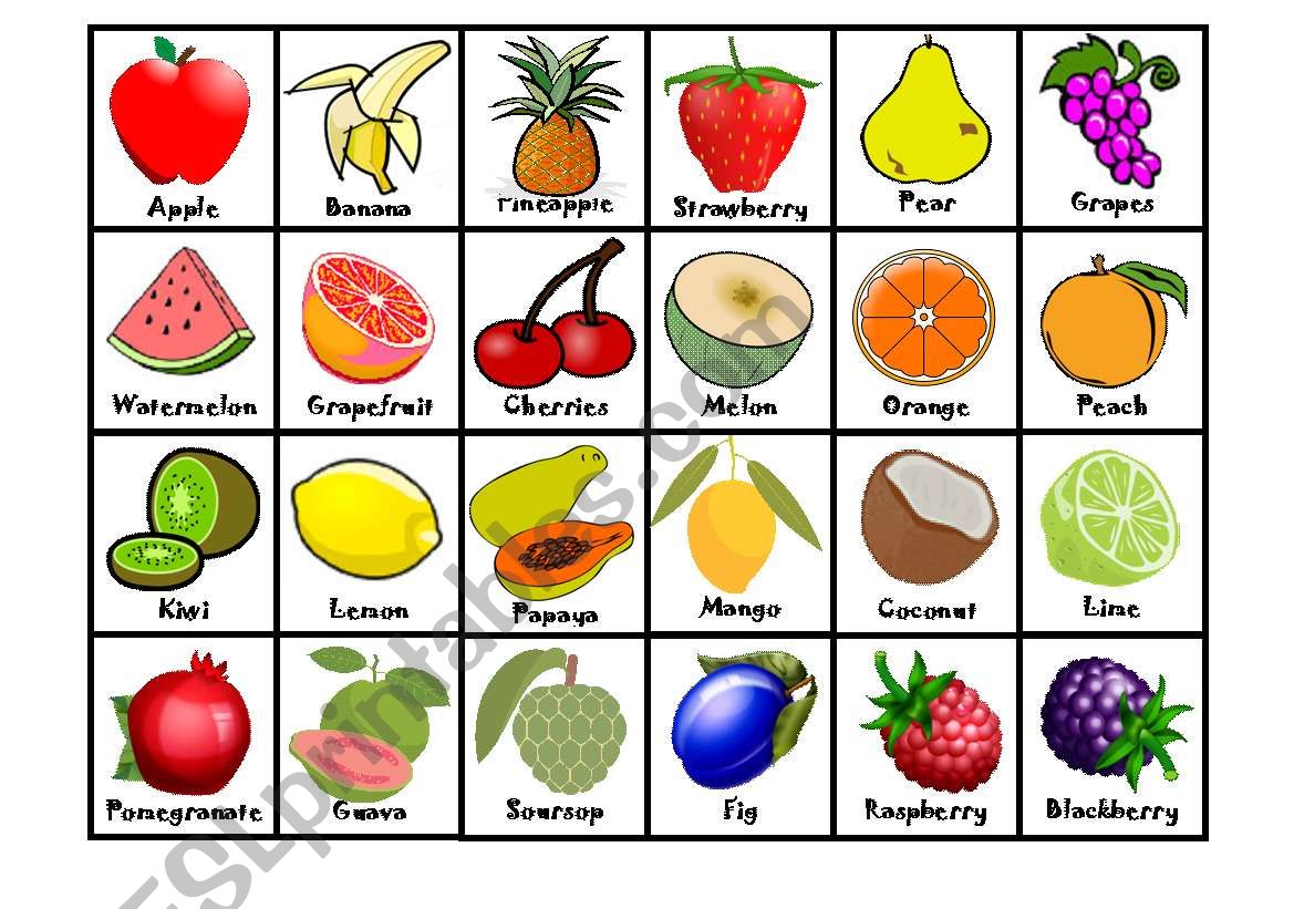 Bingo (fruits) editable worksheet