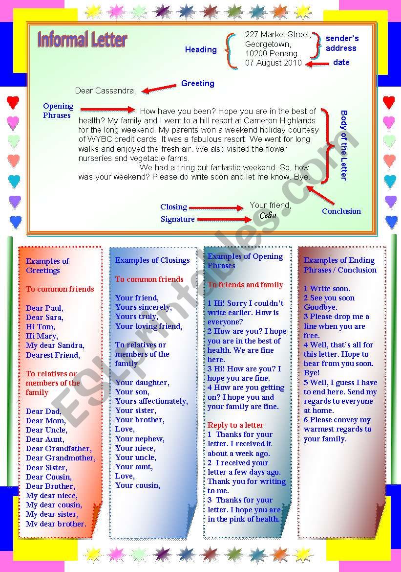  Format of Informal Letter - Poster for students