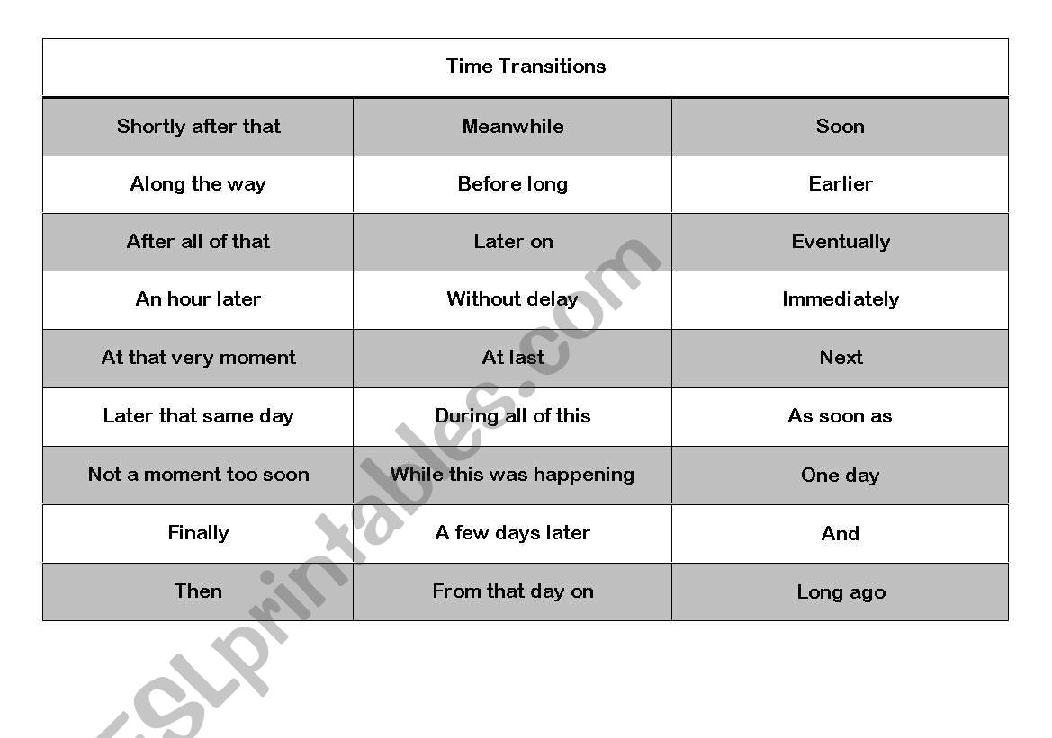 Time Transition Words worksheet