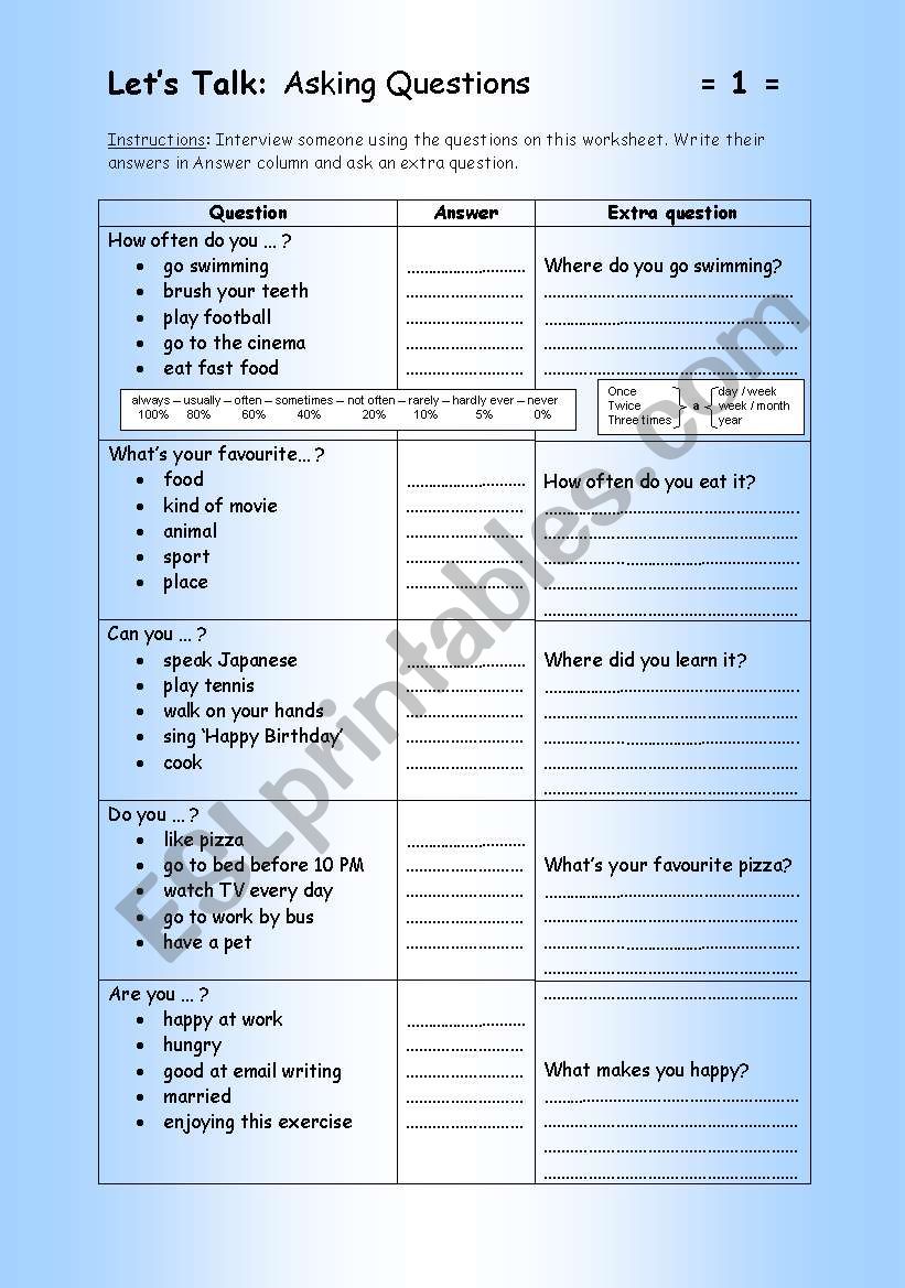 Lets Talk: Asking Questions worksheet