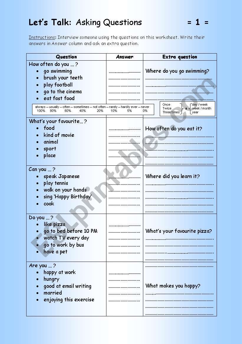 LetÂ´s Talk: Asking Questions worksheet