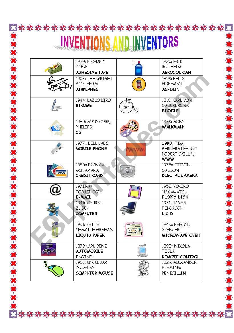 Inventions and inventors worksheet