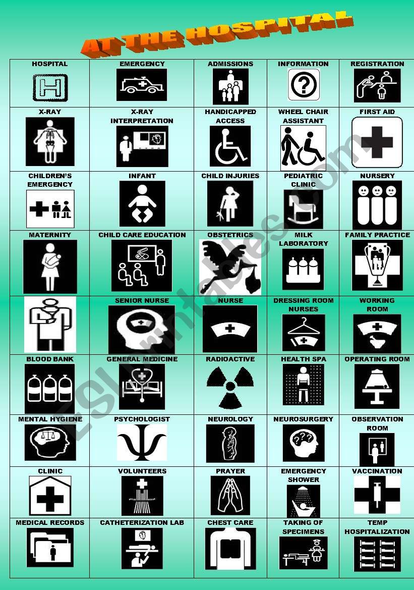 AT THE HOSPITAL/SIGNS/PICTIONARY/3 PAGES