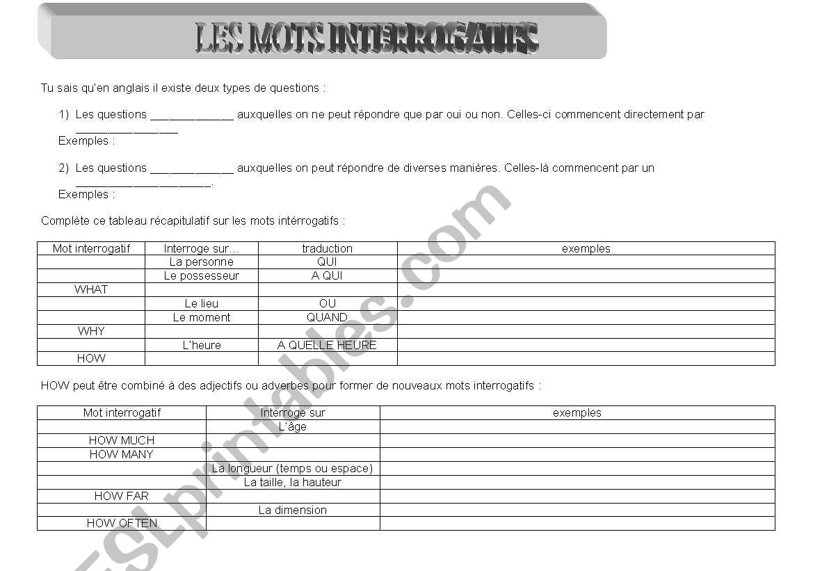 Les mots interrogatifs worksheet