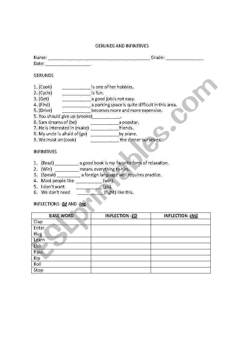 Gerunds & Infinitives worksheet
