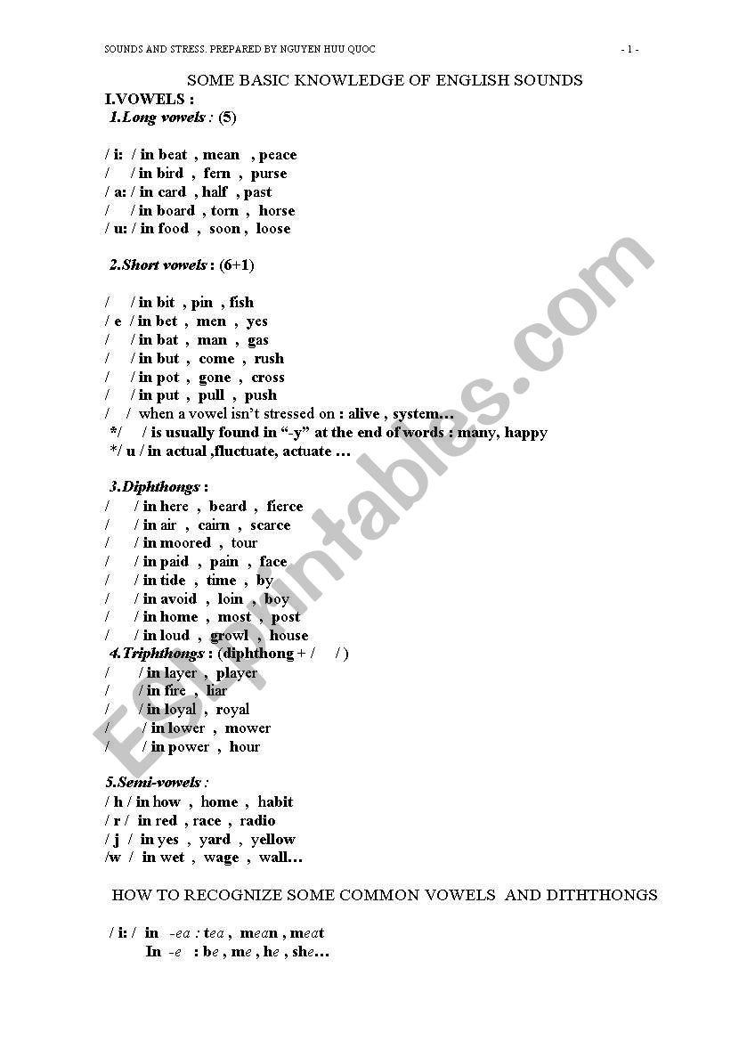 sound and stress worksheet