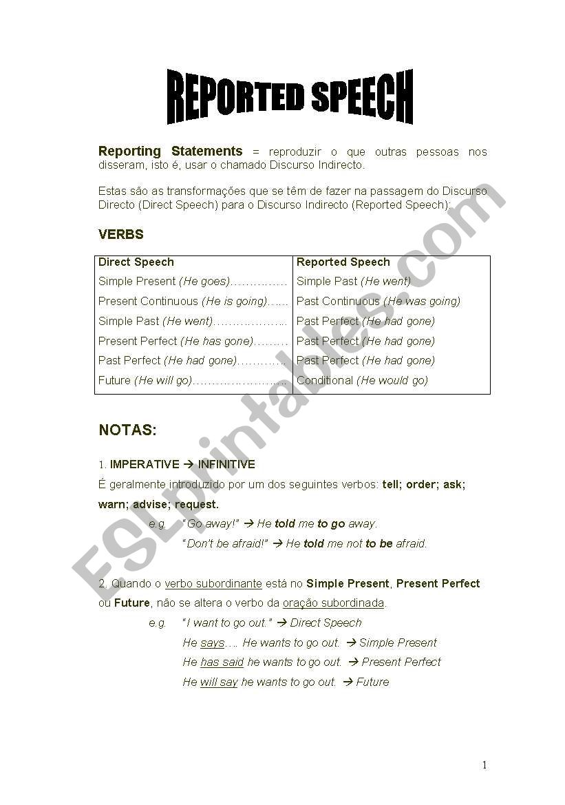 Reported speech worksheet