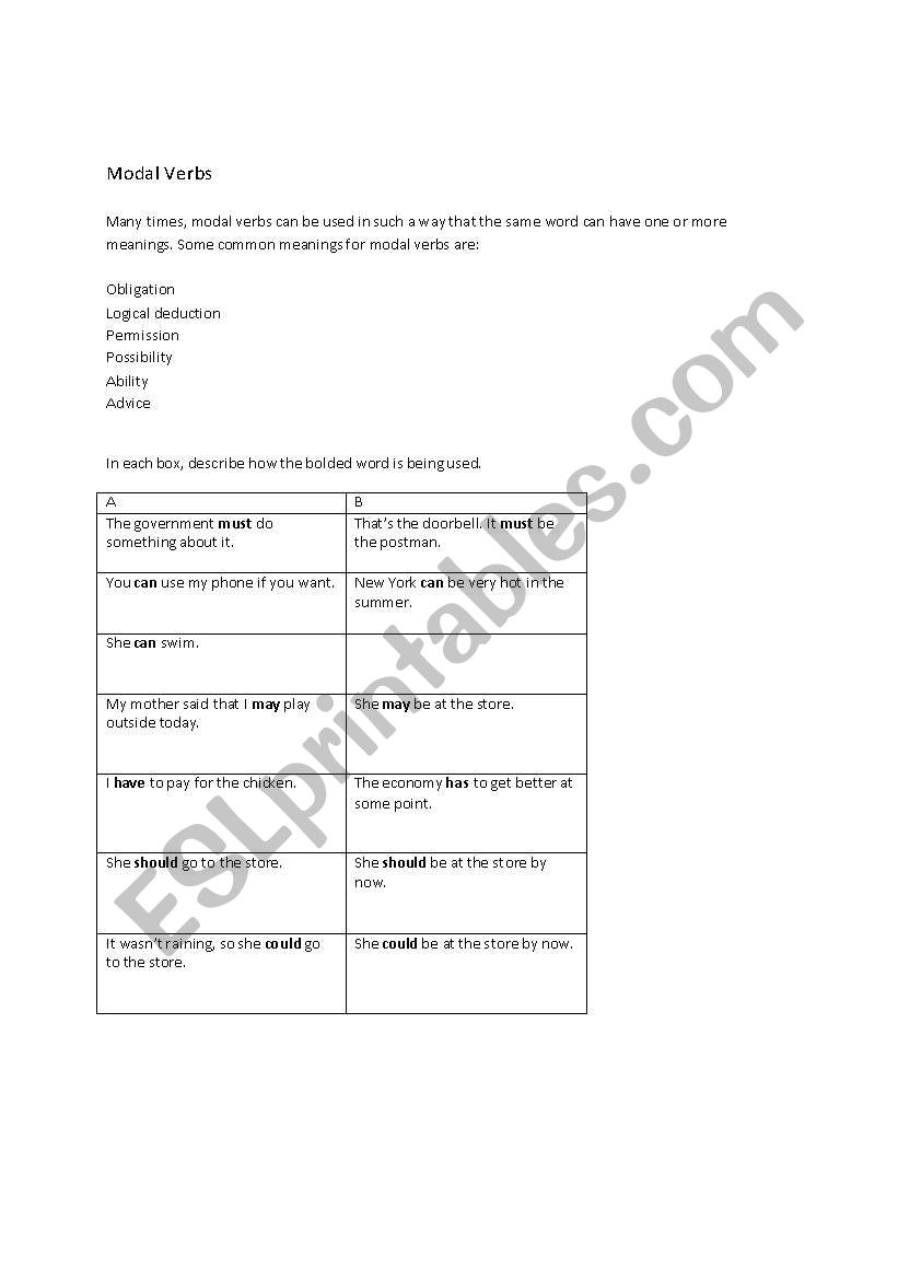 Modal Verbs - Double Meanings worksheet