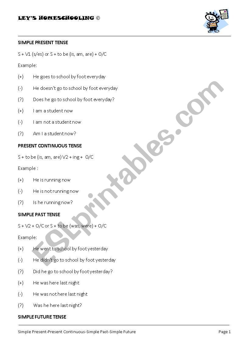 Simple Present - Present Contiunous - Simple Past and Simple Future