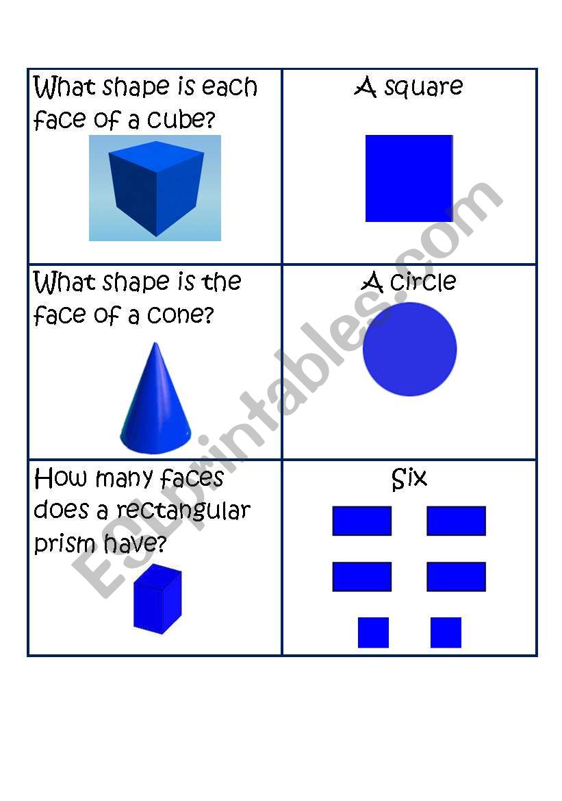 Properties of Geometric Figures