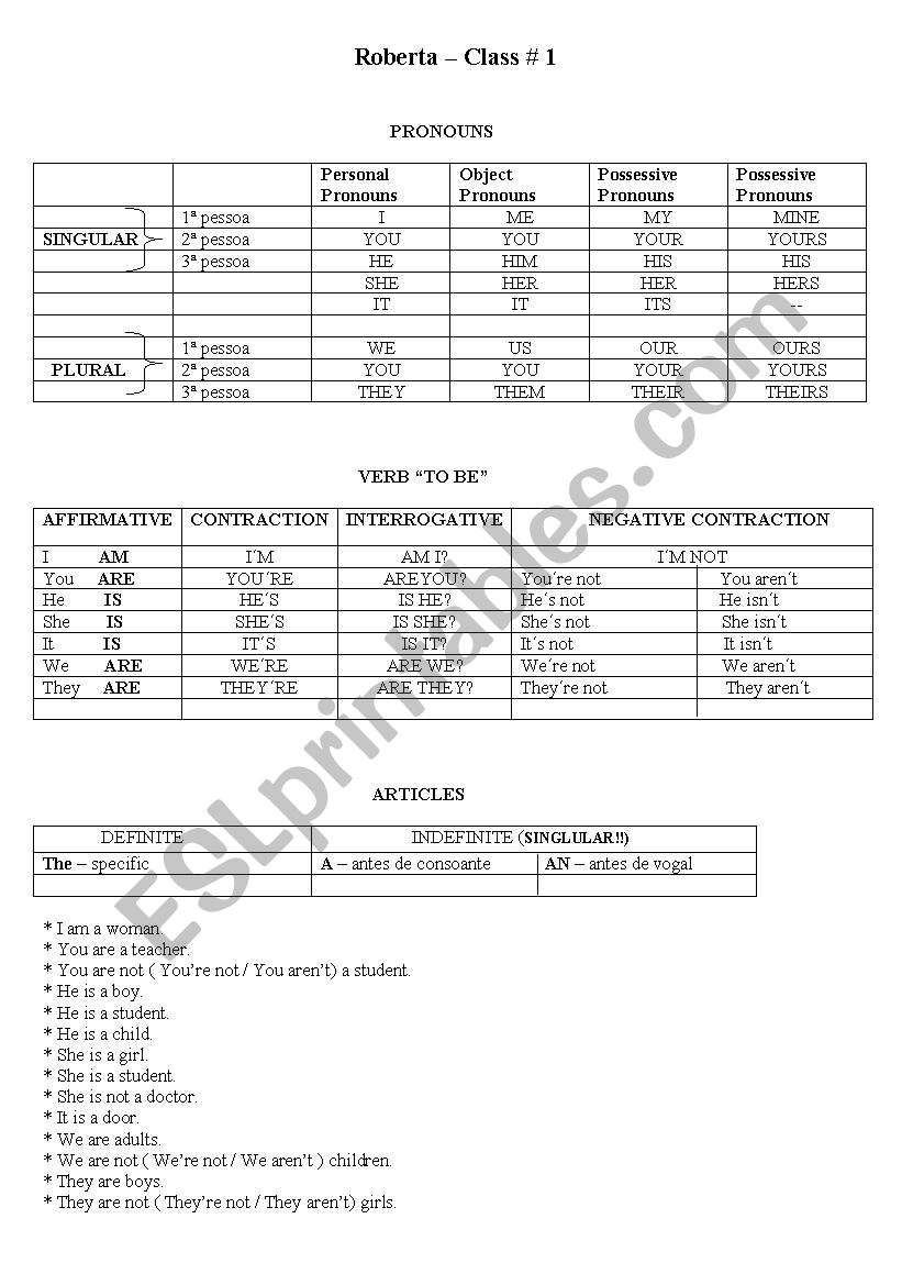 Class on pronouns and verb to be