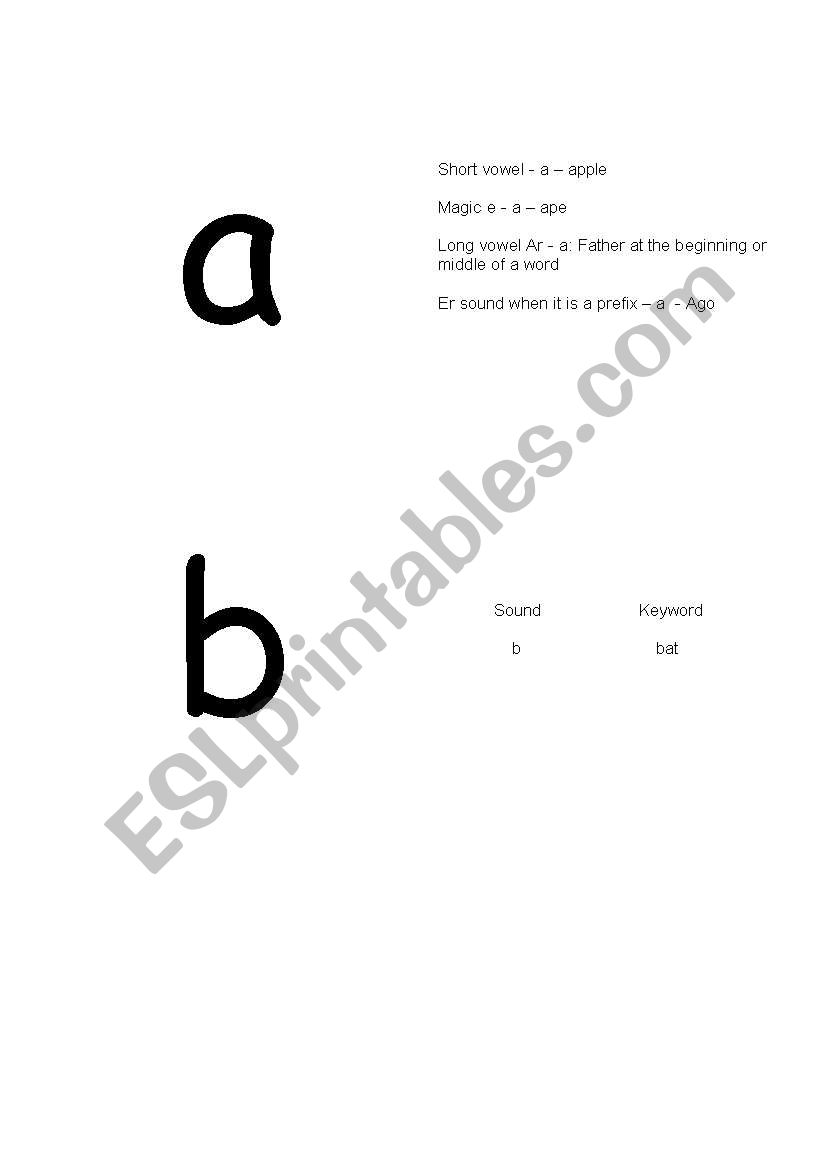 A - Z worksheet