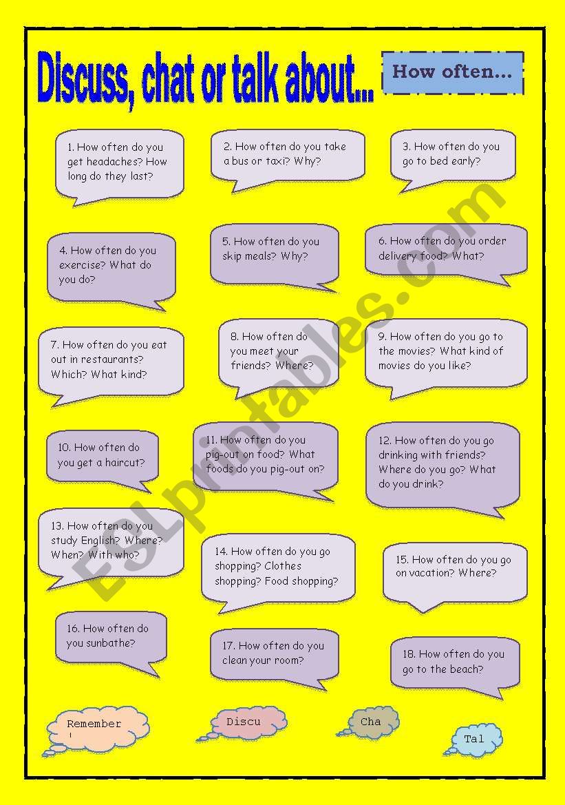 Discuss, chat or talk about - How often