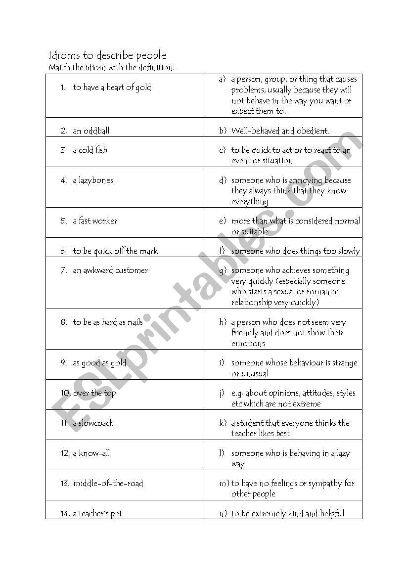Idioms to describe character worksheet