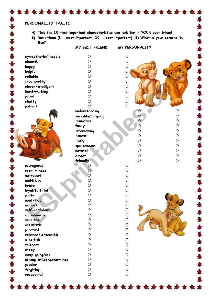 Character Traits with The Lionking
