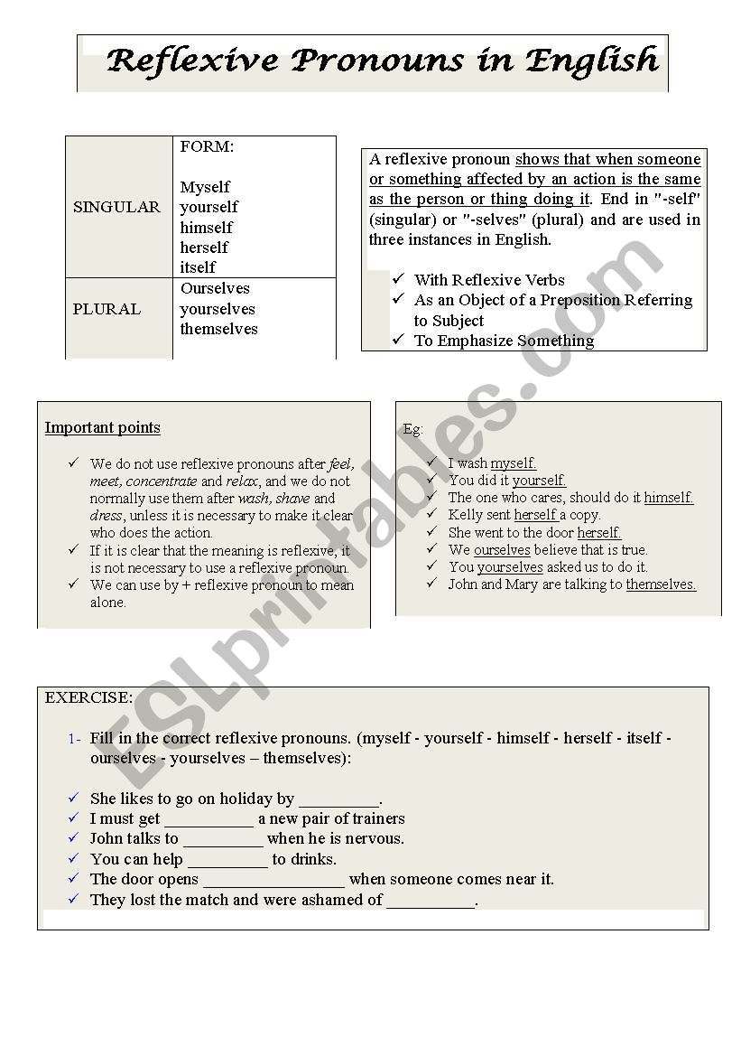 Reflexive Pronouns in English worksheet