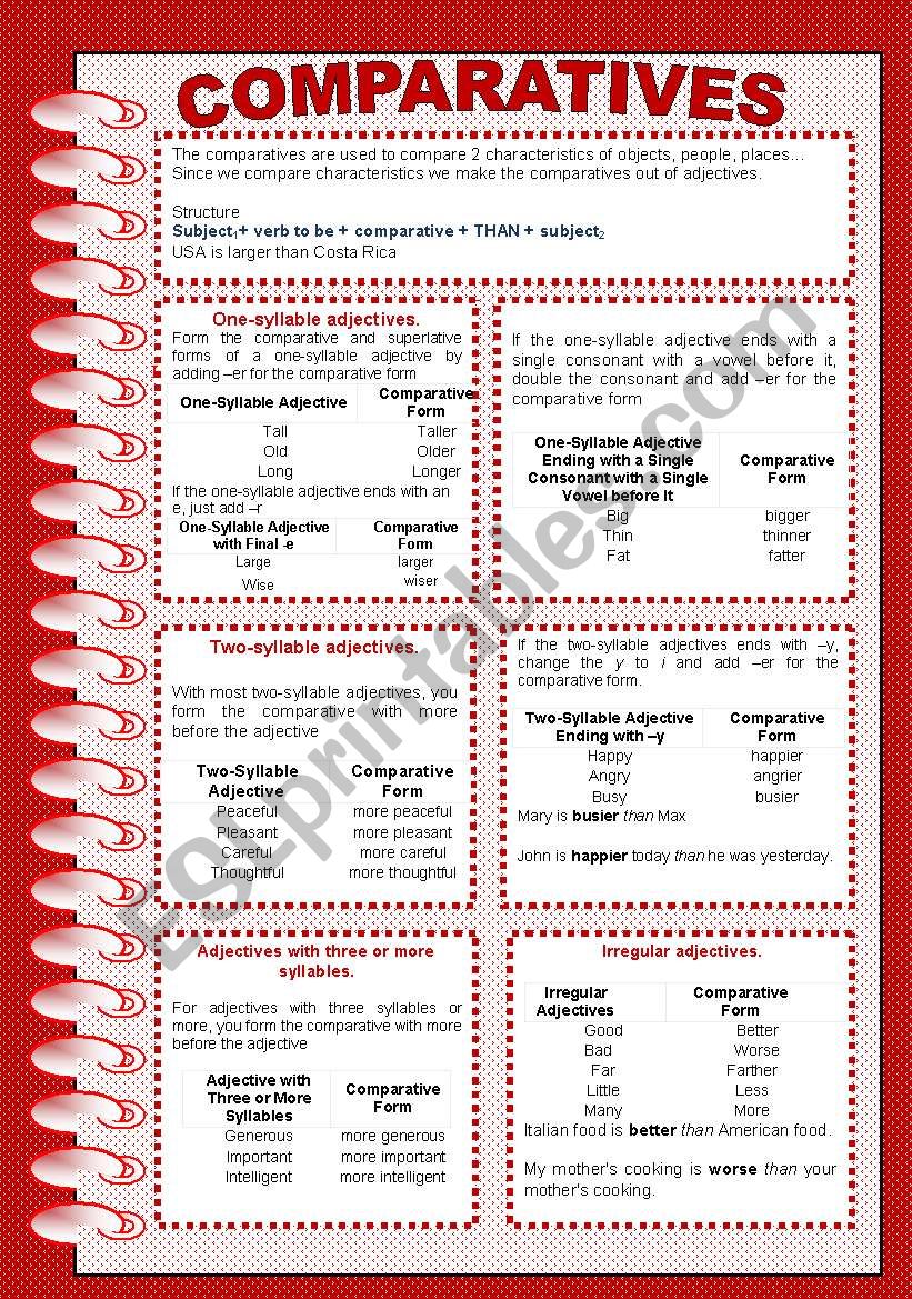 Comparatives worksheet