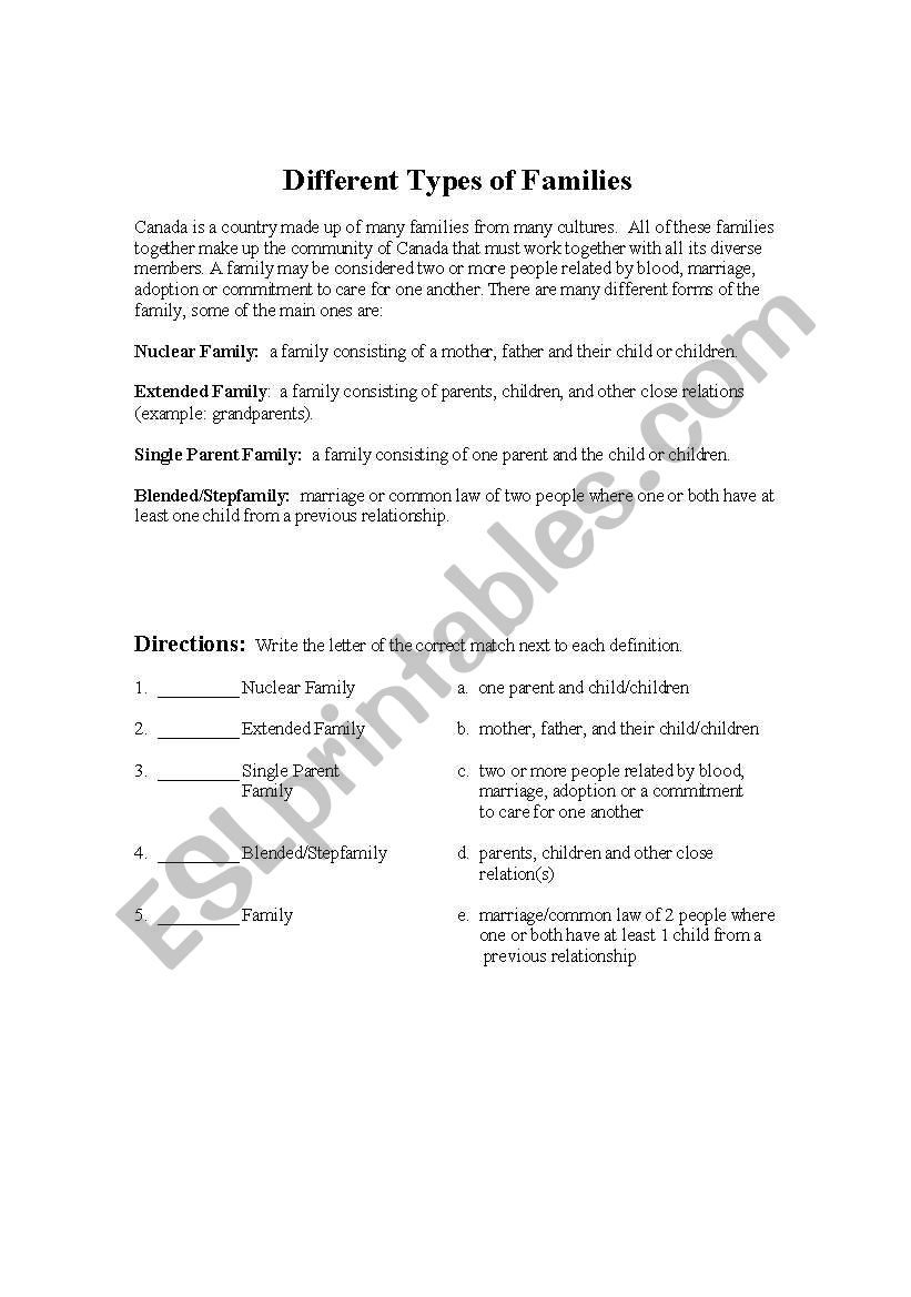 Different Type of Families worksheet