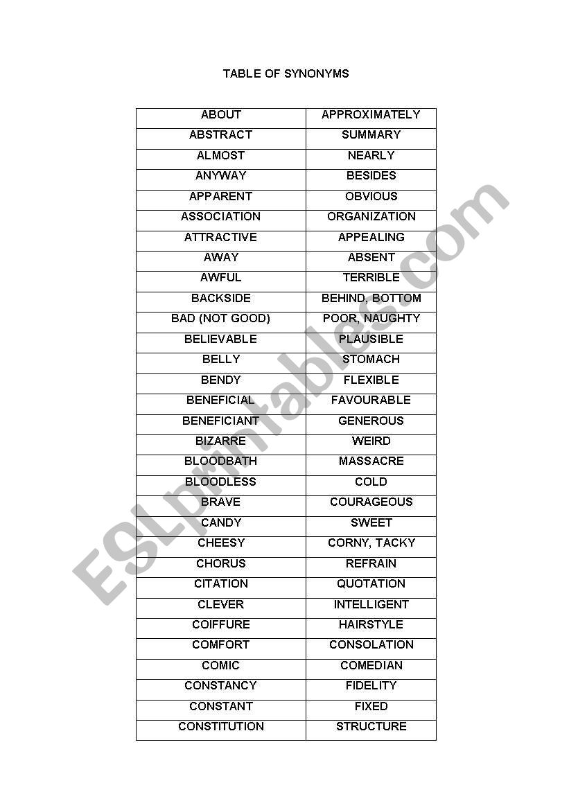 TABLE OF SYNONYMS worksheet