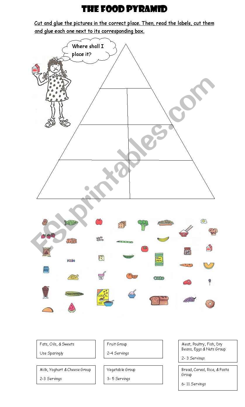 The food pyramid worksheet