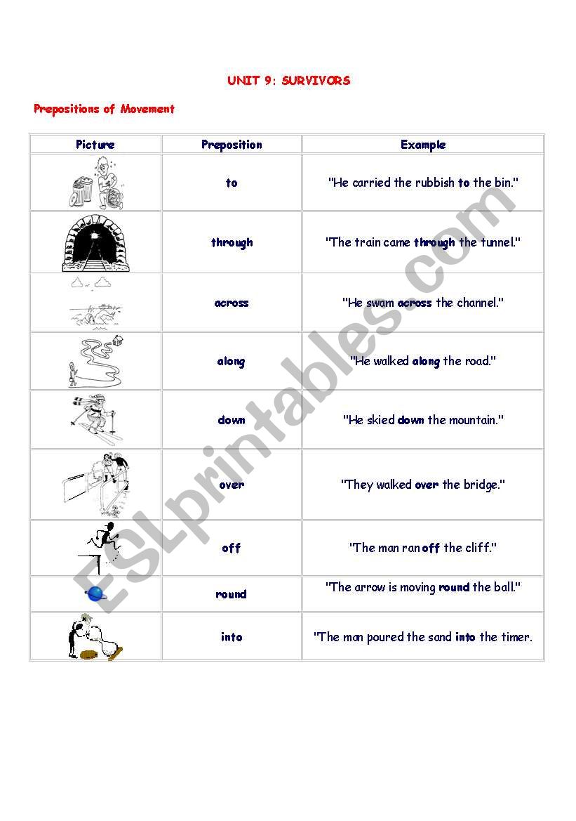 prepositions of movement worksheet