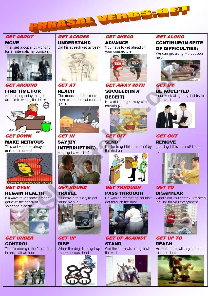 PHRASAL VERBS/GET worksheet