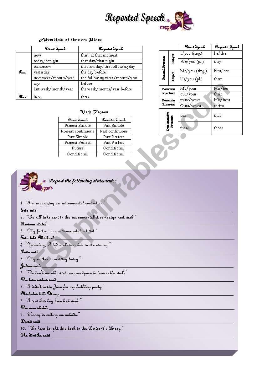 Reported Speech worksheet