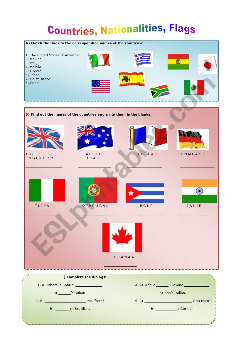 countries worksheet