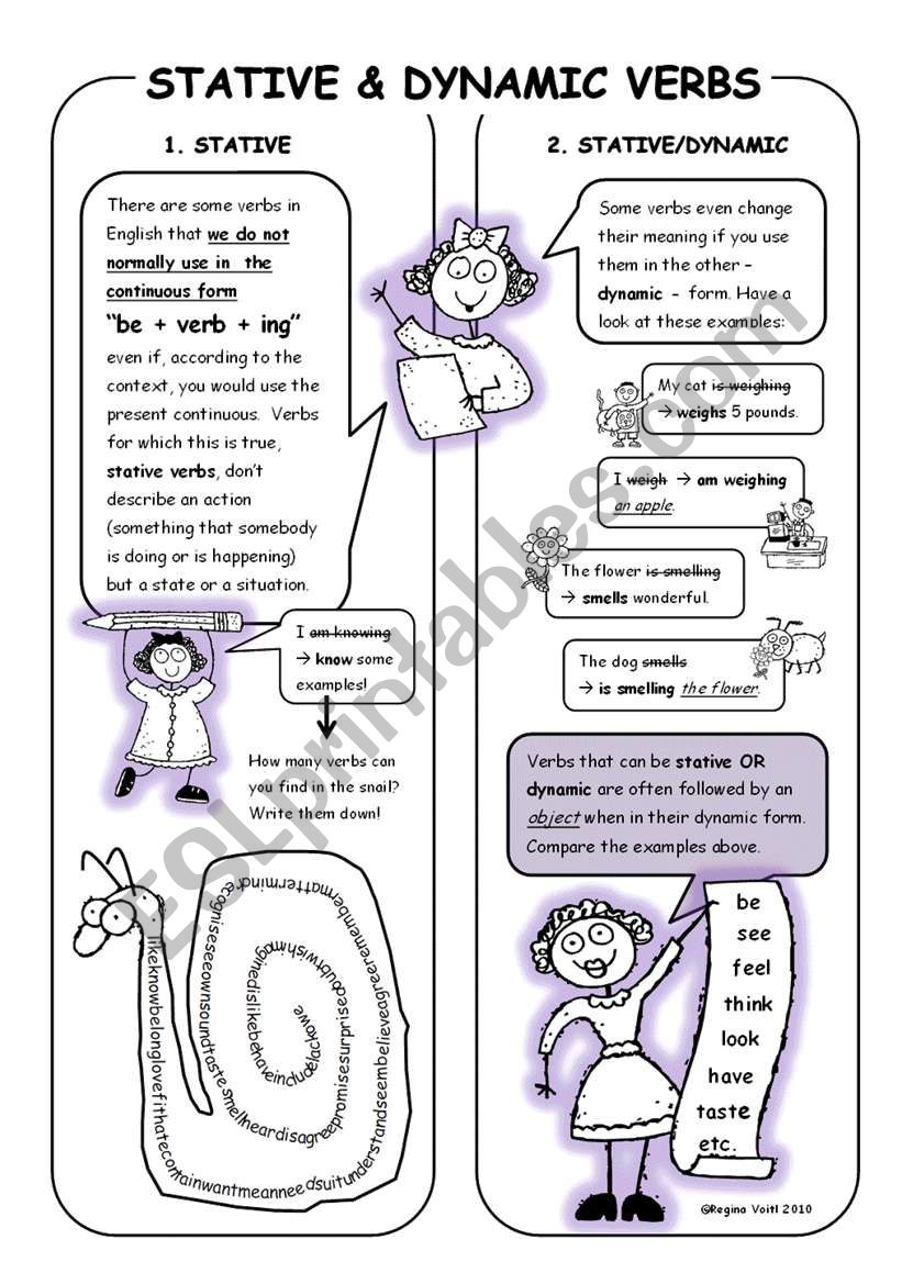 Stative and Dynamic Verbs - Grammar Poster (Purple Series)