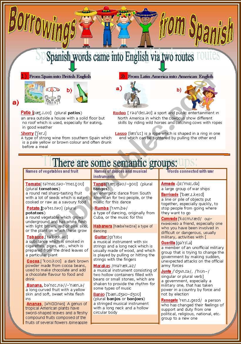 Borrowings from Spanish worksheet