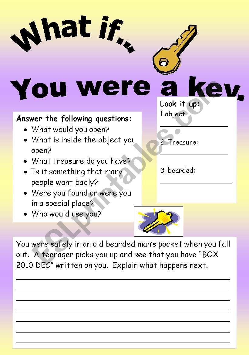 What if Series 14 (object series): What ifâ€¦ You were a key.