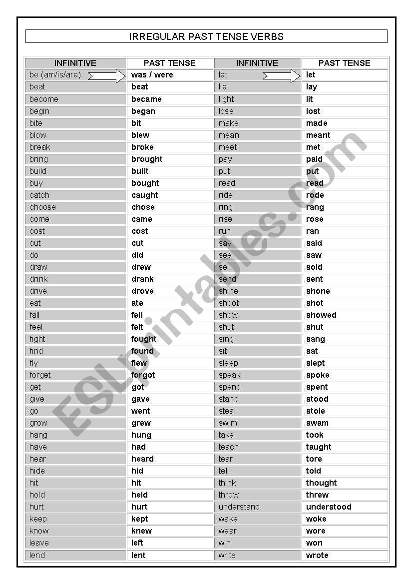 irregular simple past word list