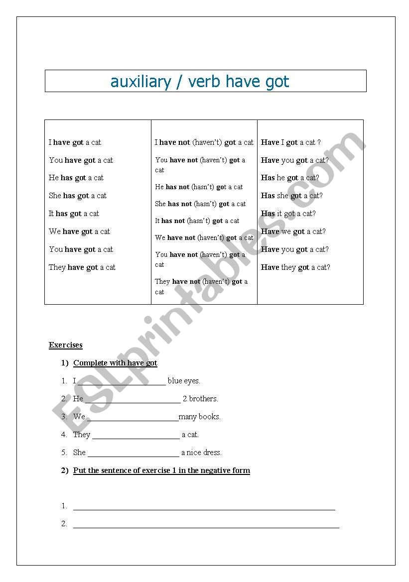 auxiliary /verb have got worksheet