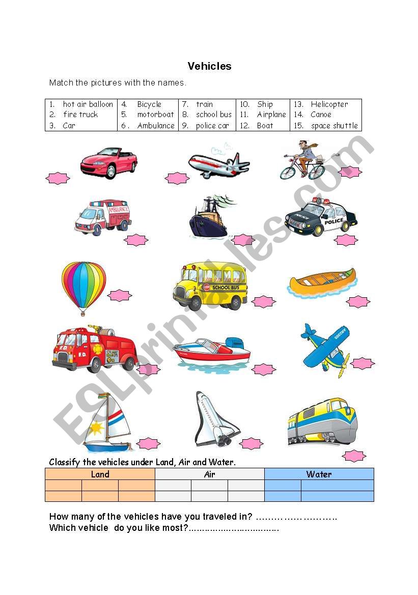 Vehicles worksheet