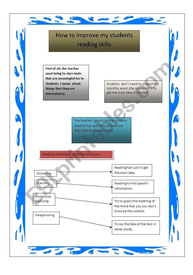 How to improve my students reading skills?