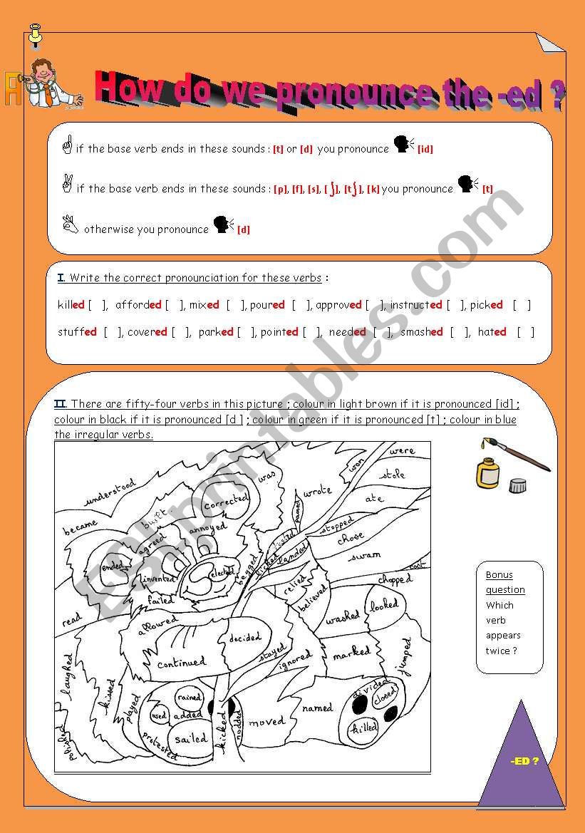 How do we pronounce the -ED ? (number 2) + key