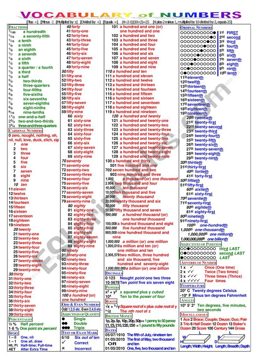 NUMBERS 001 Zero to a Billion worksheet