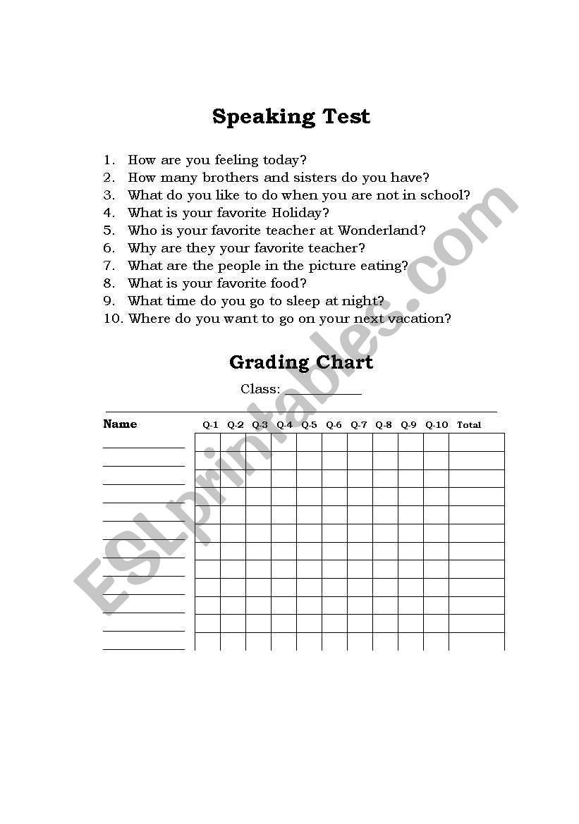 Speaking Test and Grading Chart