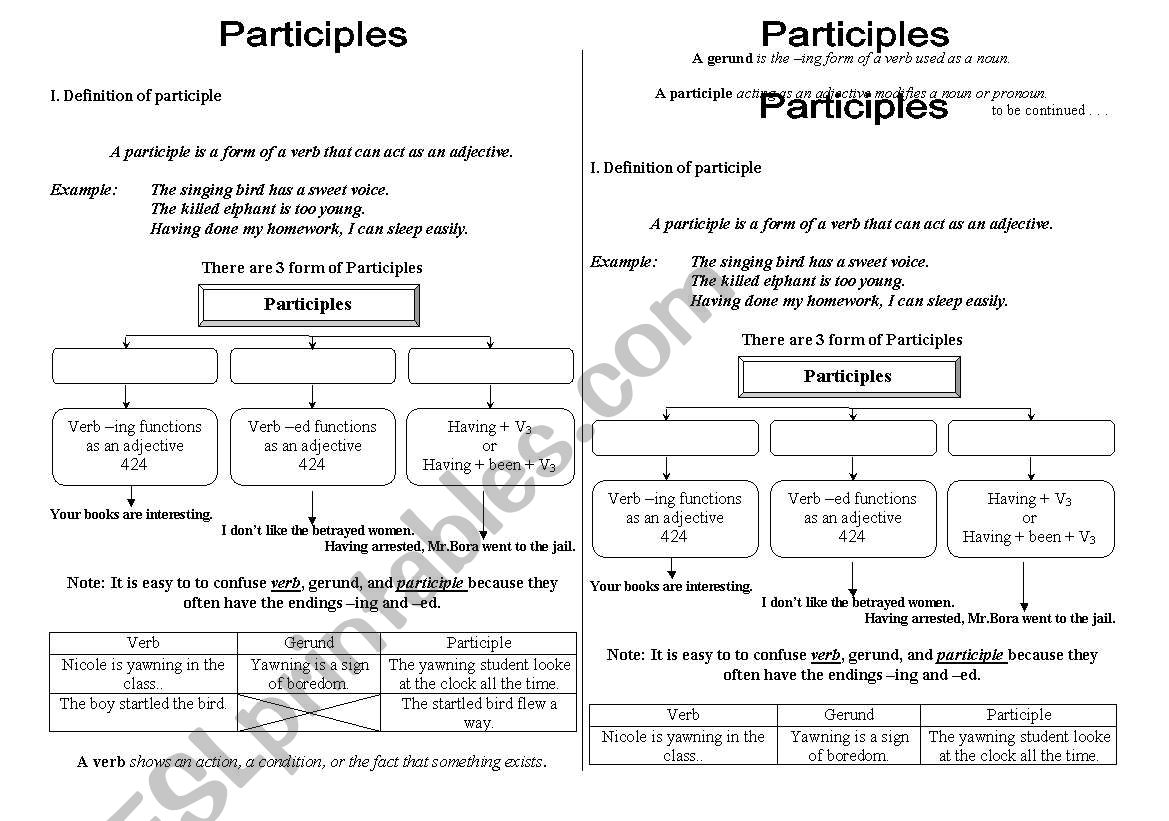 Participle worksheet