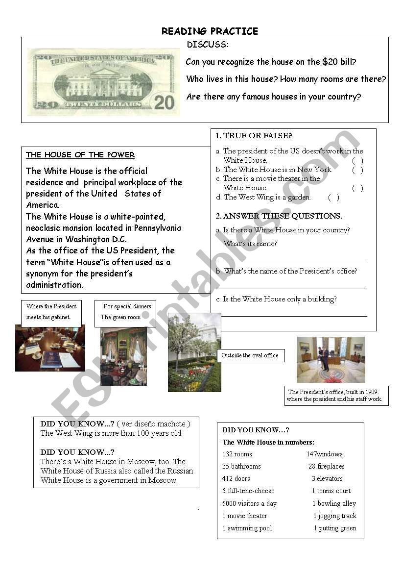 The house of the power worksheet