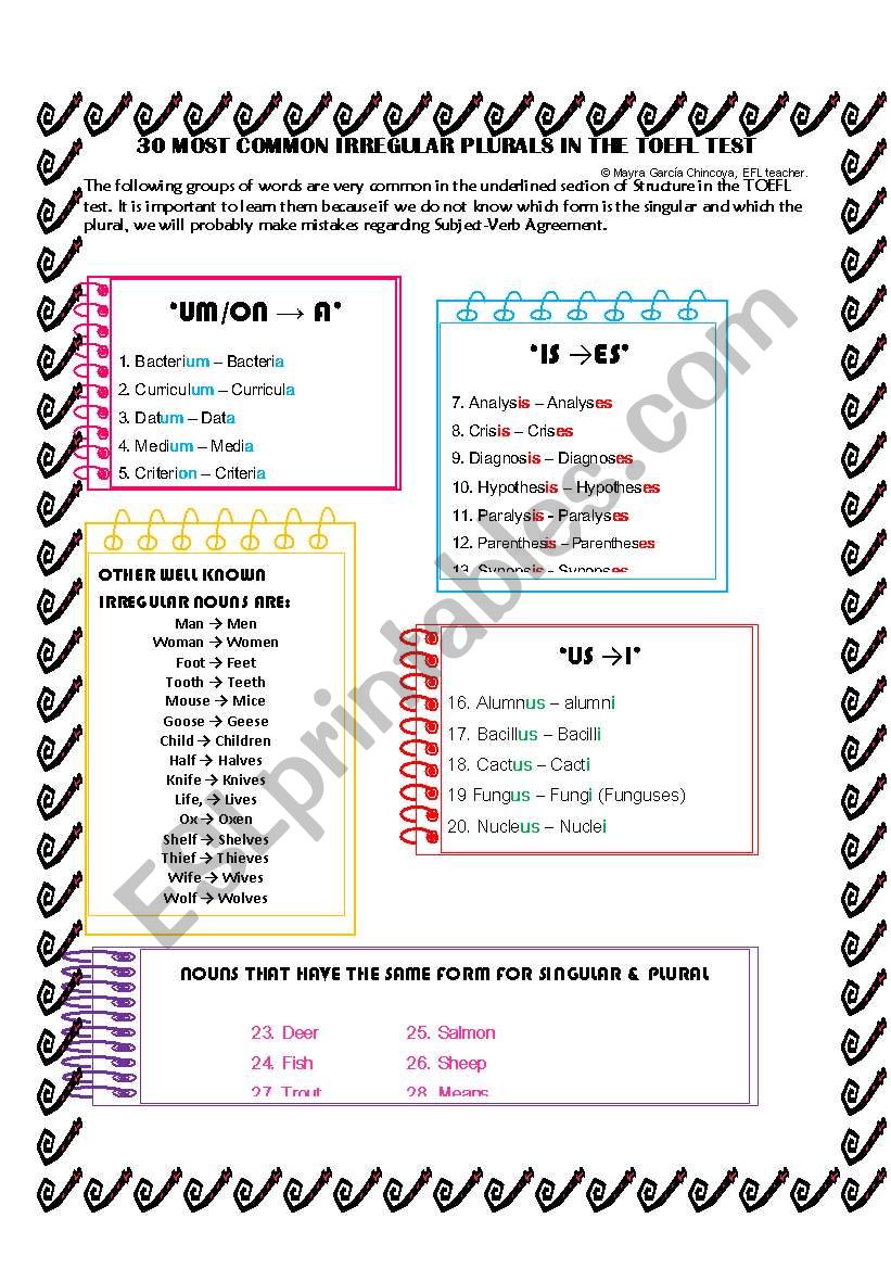 IRREGULAR PLURALS YOU MUST LEARN FOR THE TOEFL TEST