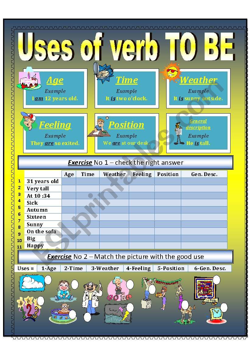 Uses of verb TO BE worksheet